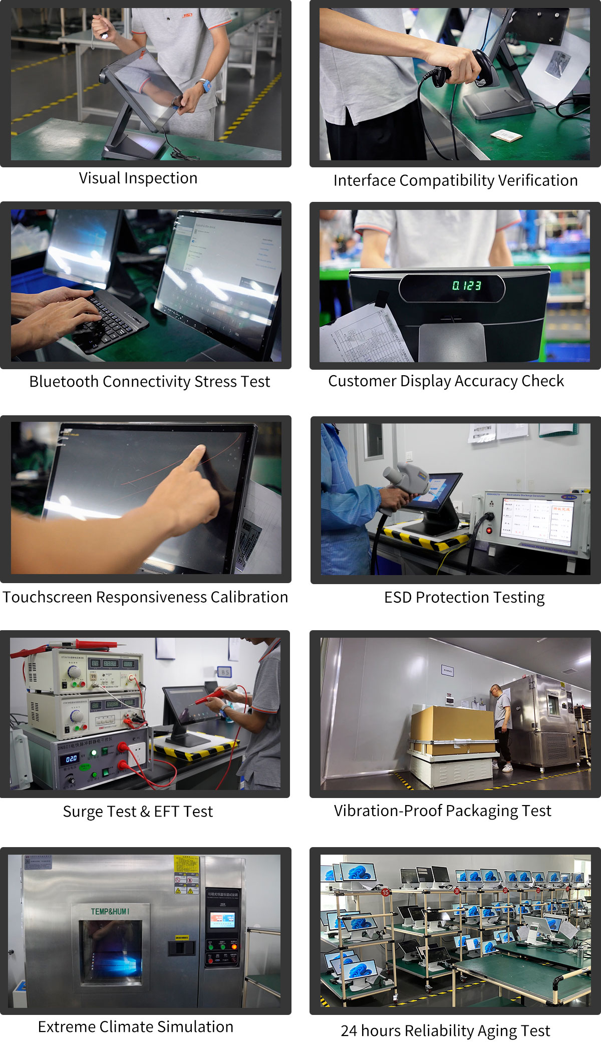 Cairan device testing lab